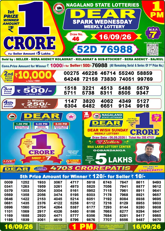Lottery Result 1PM