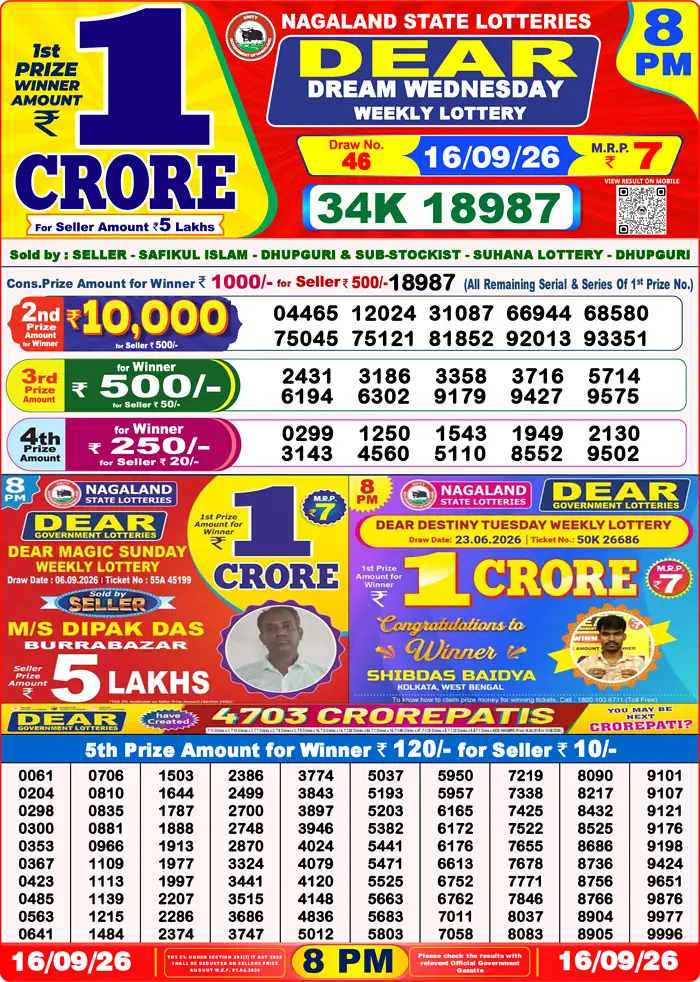 Lottery Result 8PM