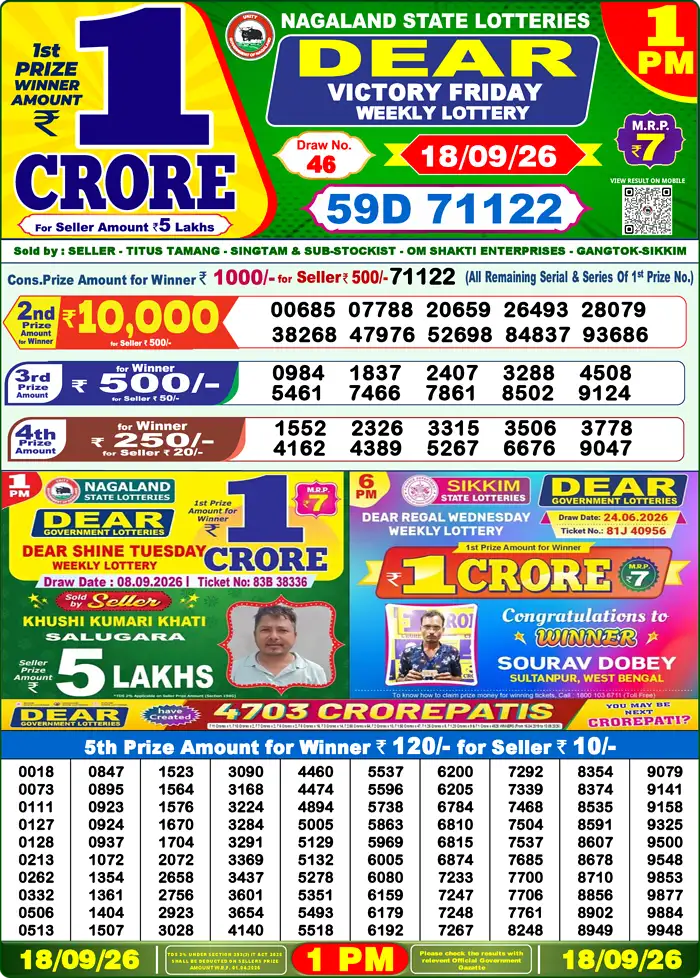 Lottery Result 1PM