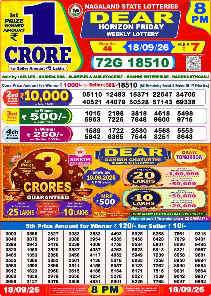 Lottery Result 8PM