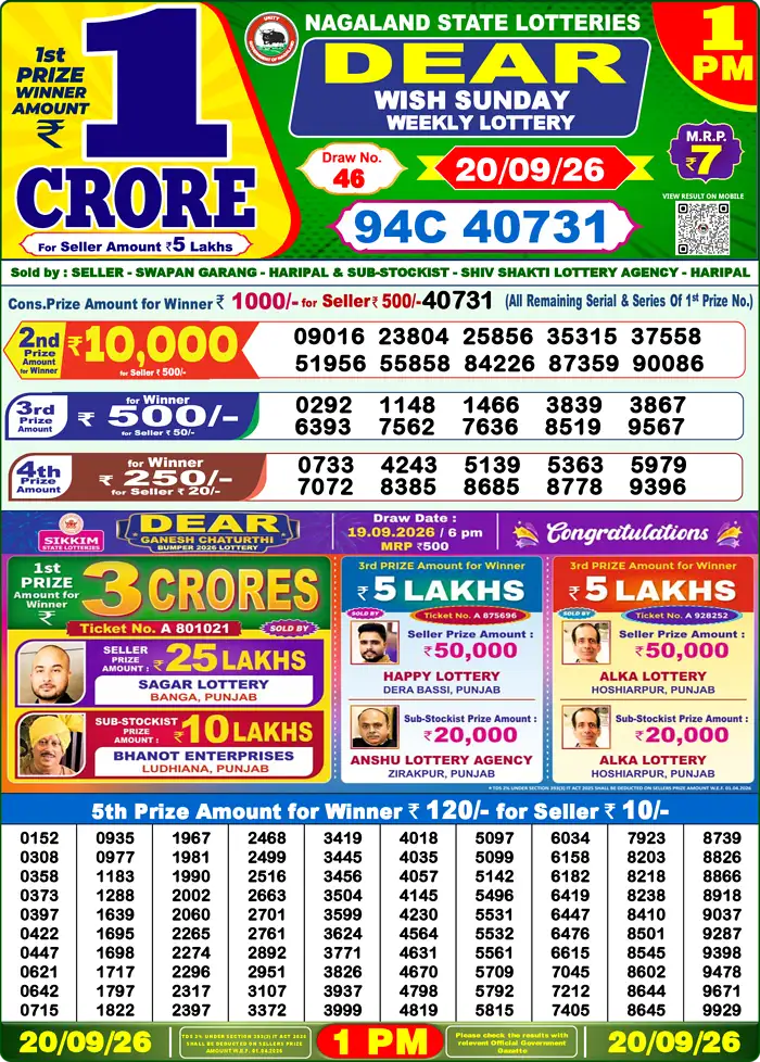 Lottery Result 1PM