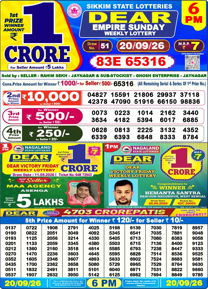 Lottery Result 6PM