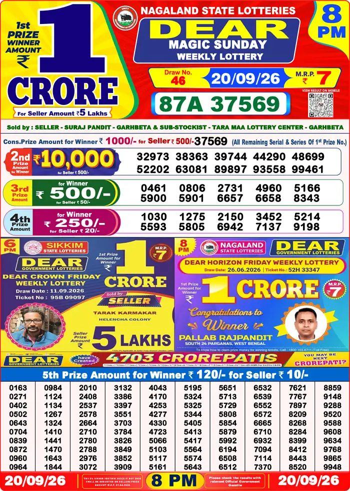 Lottery Result 8PM
