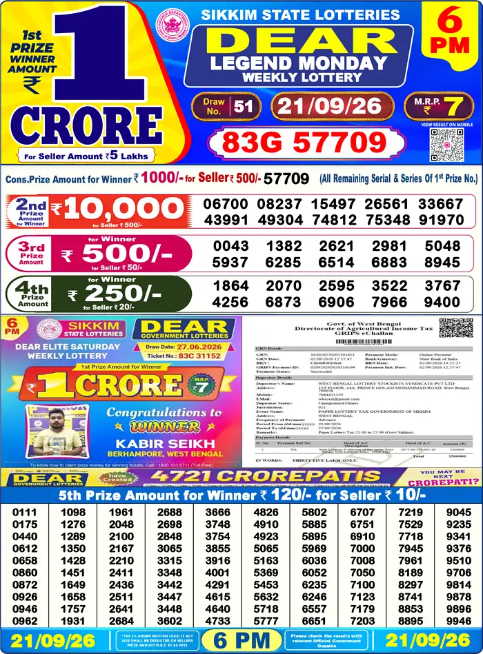Lottery Result 6PM