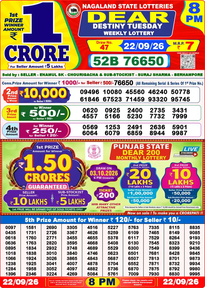 Lottery Result 8PM
