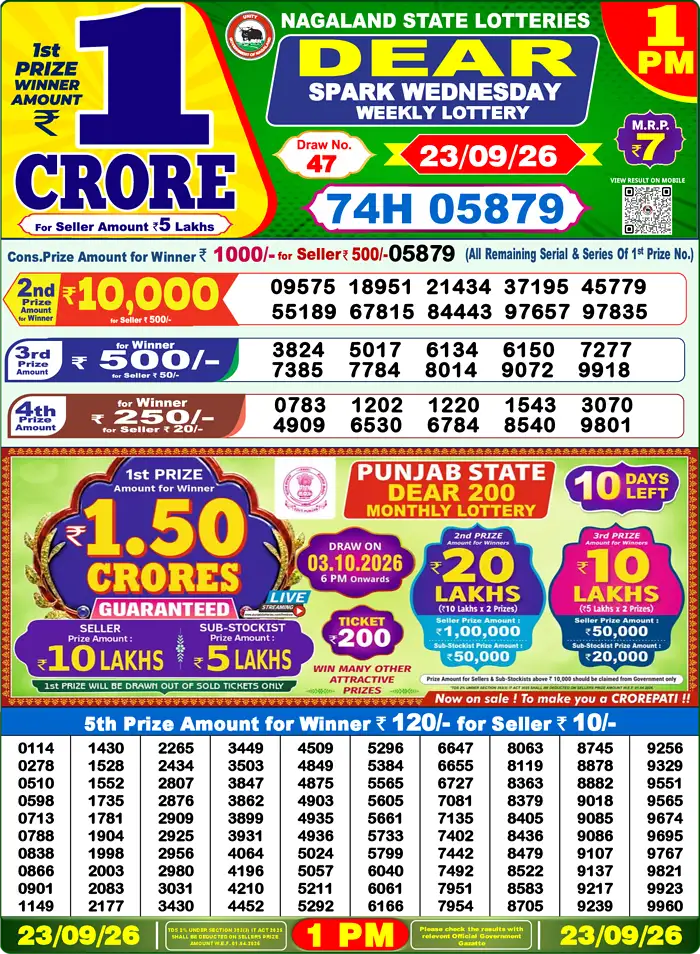 Lottery Result 1PM