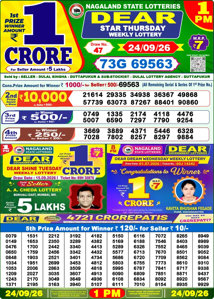 Lottery Result 1PM
