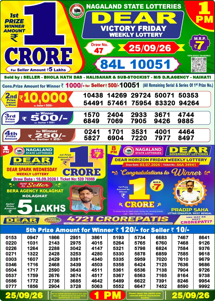 Lottery Result 1PM