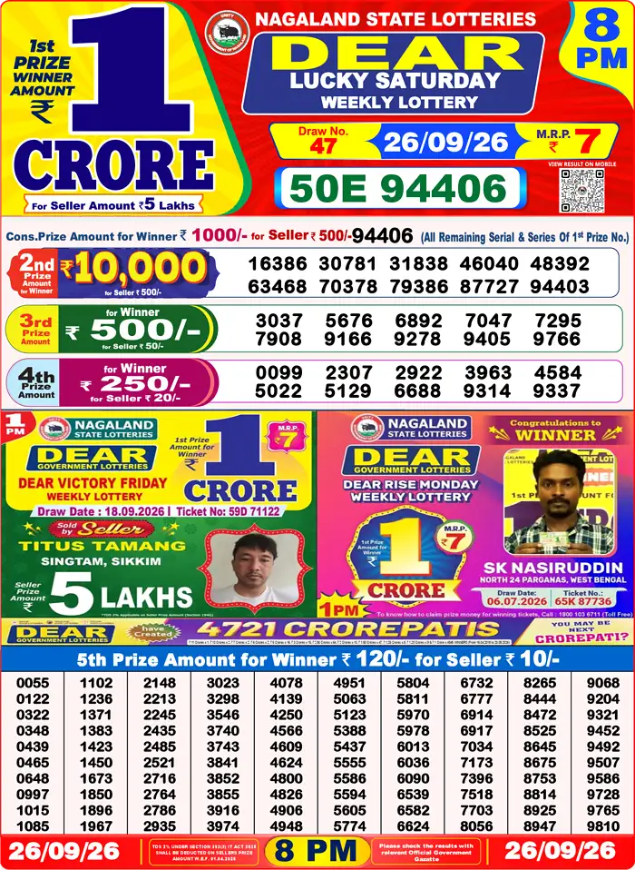 Lottery Result 8PM
