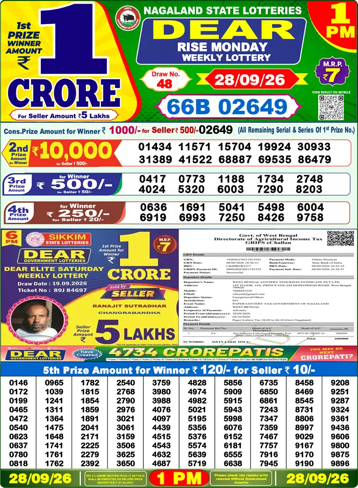 Lottery Result 1PM