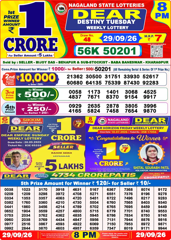 Lottery Result 8PM