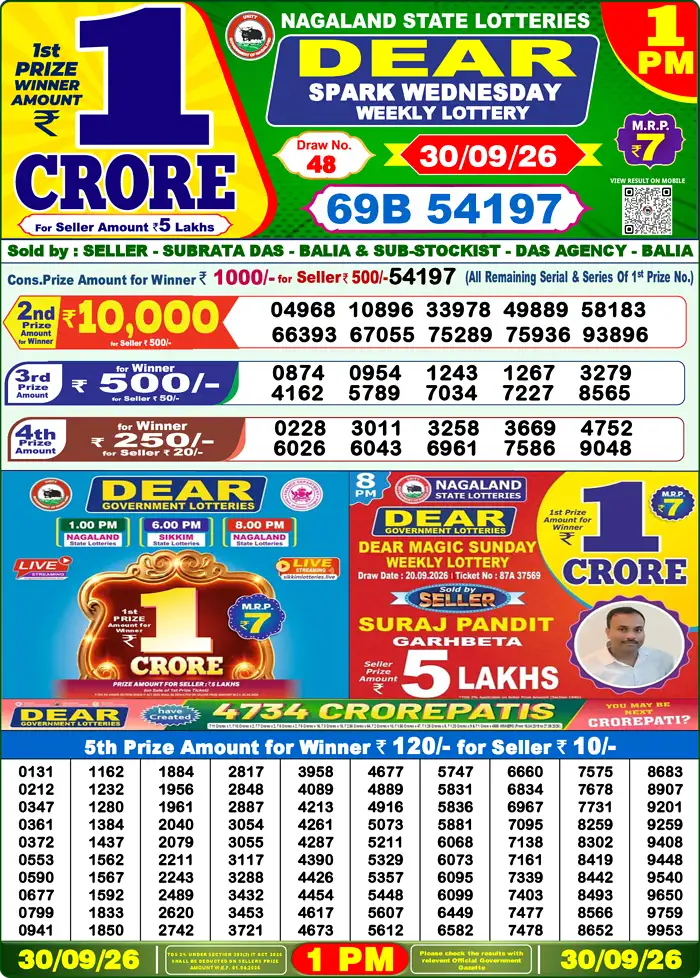 Lottery Result 1PM