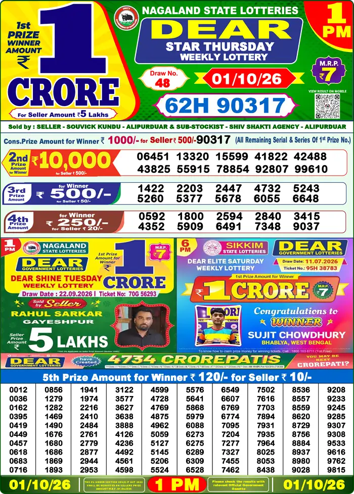 Lottery Result 1PM