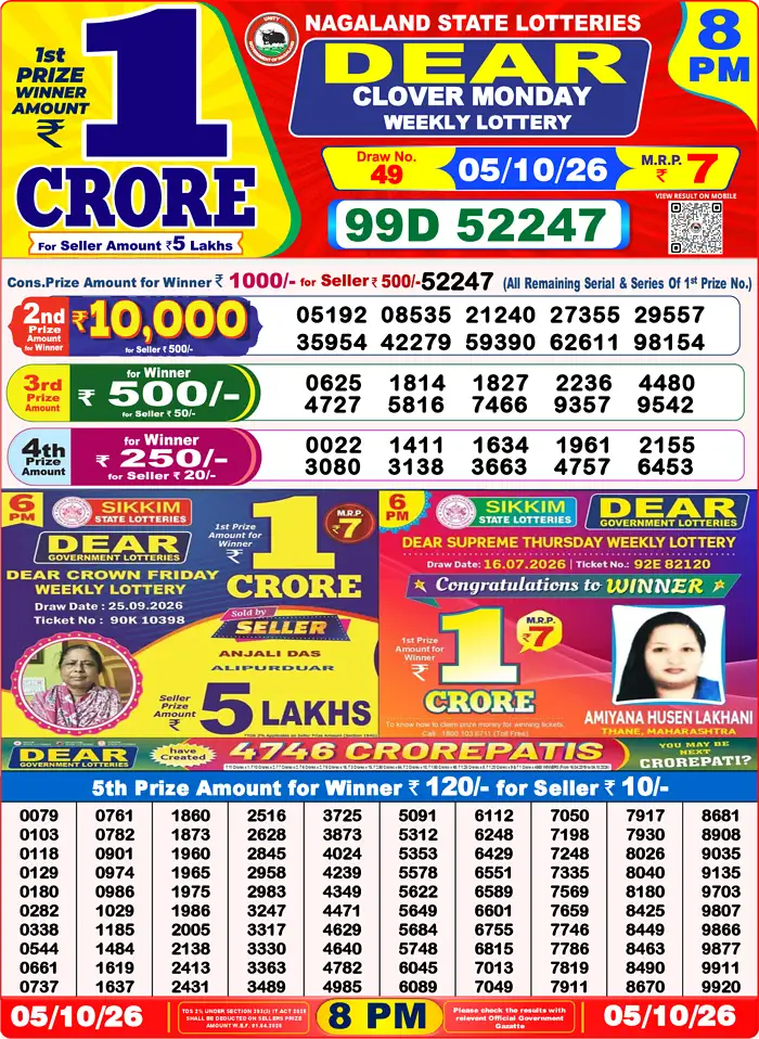 Lottery Result 8PM