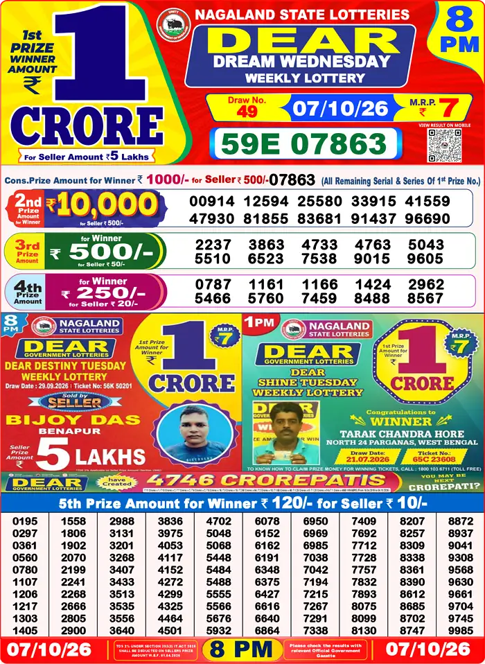 Lottery Result 8PM