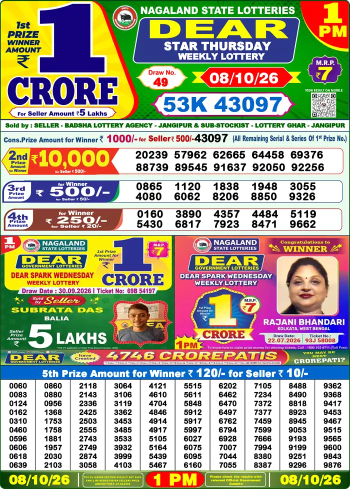 Lottery Result 1PM