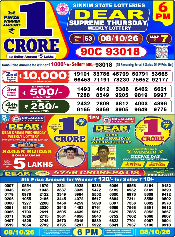 Lottery Result 6PM