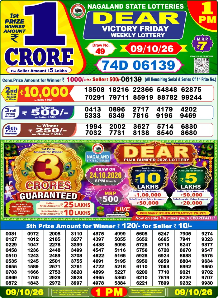 Lottery Result 1PM