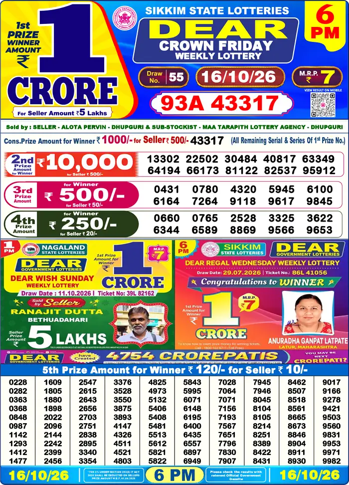 Lottery Result 6PM