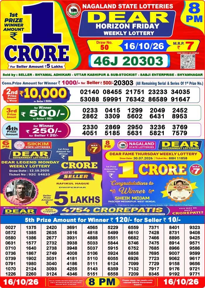Lottery Result 8PM
