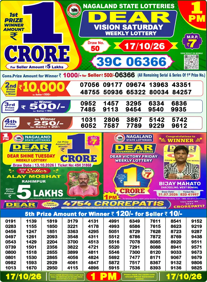Lottery Result 1PM
