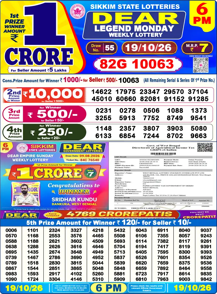 Lottery Result 6PM
