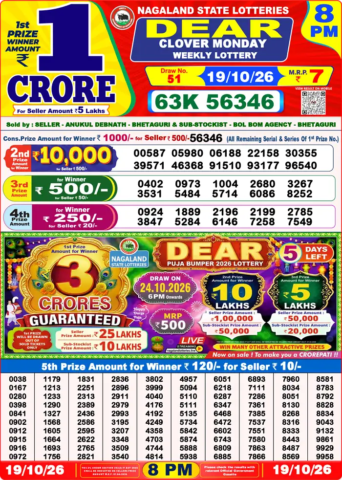 Lottery Result 8PM