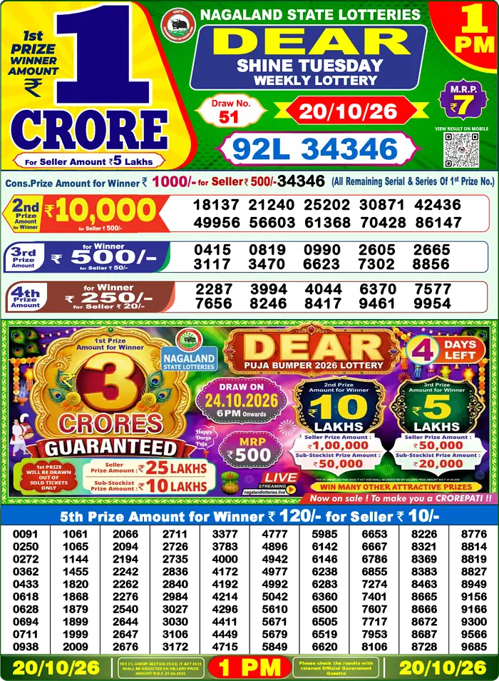 Lottery Result 1PM