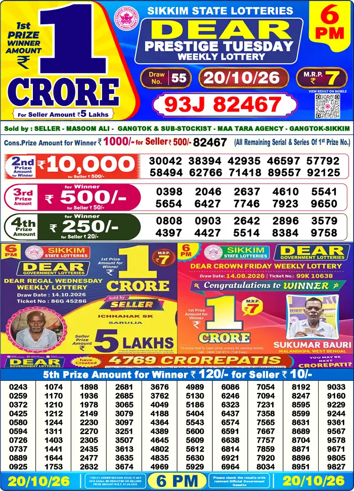 Lottery Result 6PM