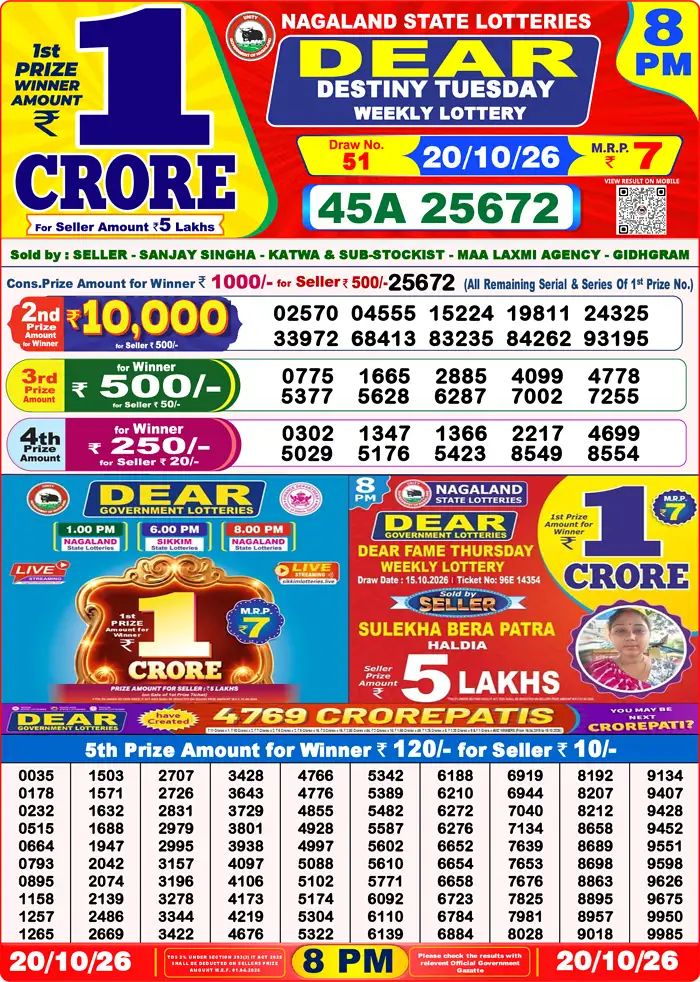 Lottery Result 8PM