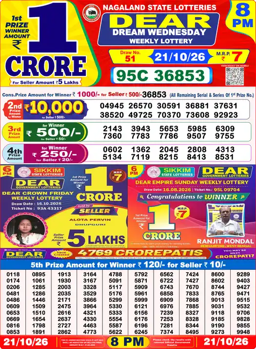 Lottery Result 8PM