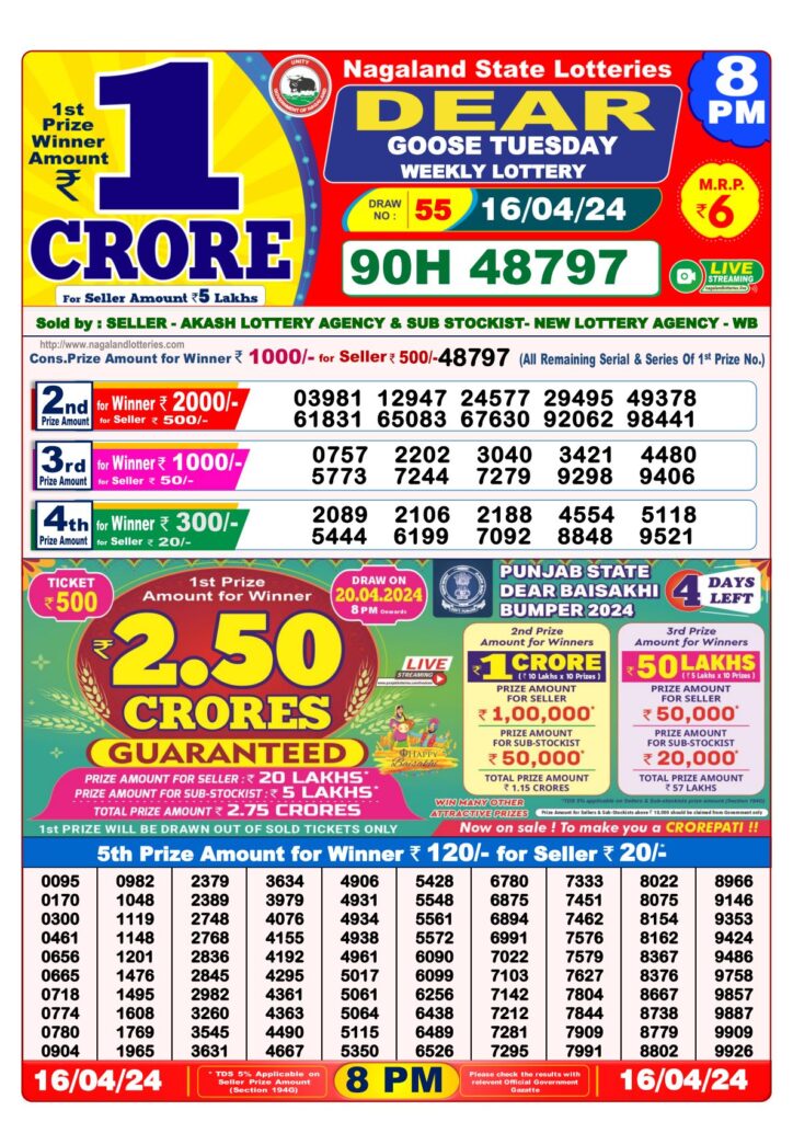 Nagaland State Lottery Result of Dear Evening / Night 8:00 PM