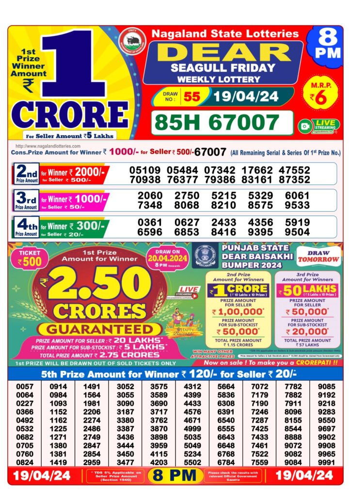Nagaland State Lottery Result of Dear Evening / Night 8:00 PM