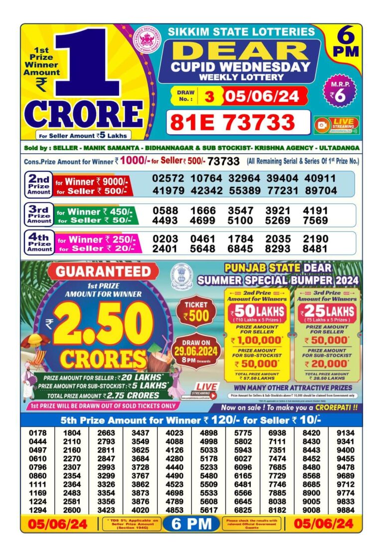 Nagaland State Lottery Result of Dear Day 6:00 PM