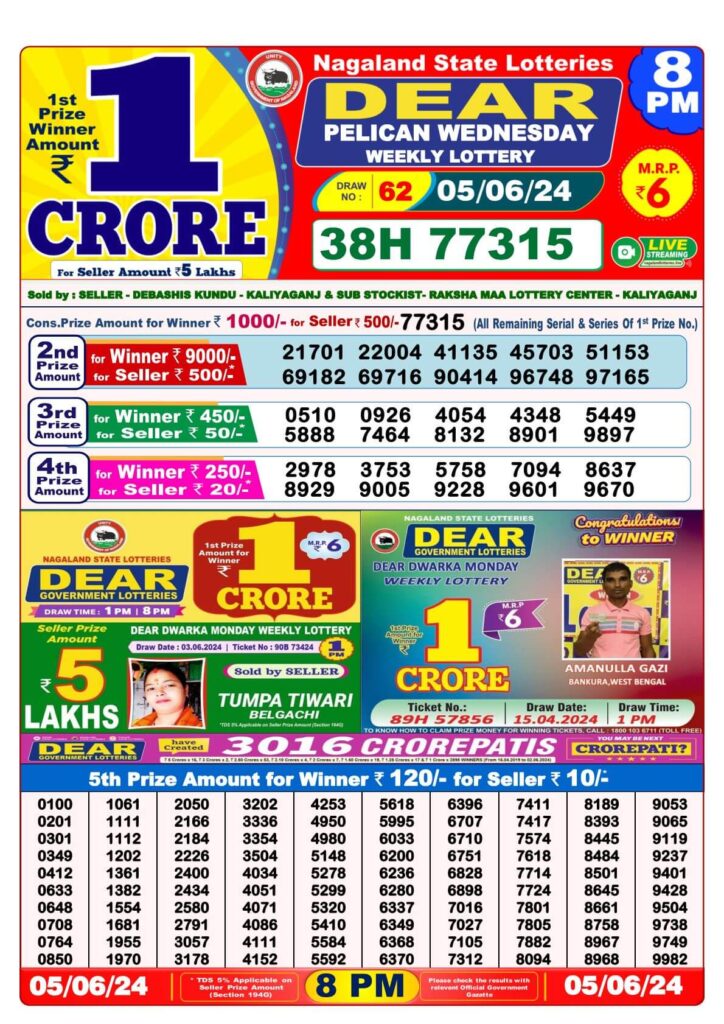 Nagaland State Lottery Result of Dear Evening / Night 8:00 PM