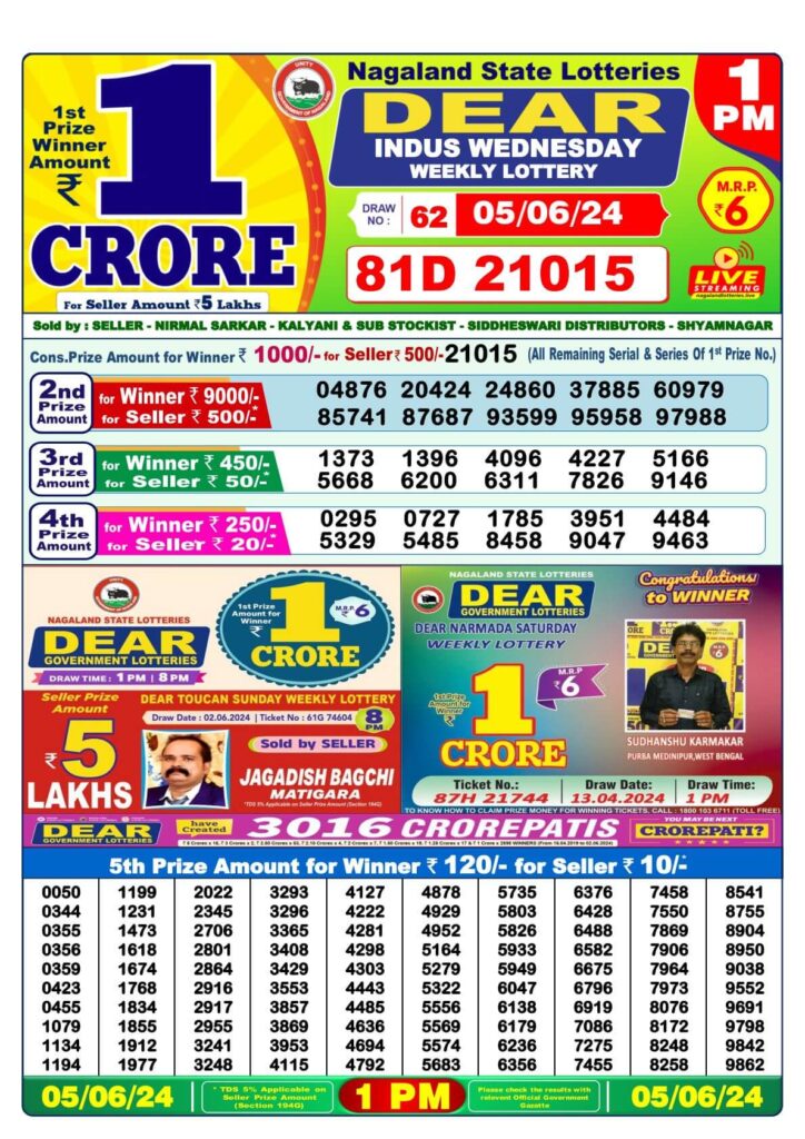 Nagaland State Lottery Result of Dear Morning 1:00 PM